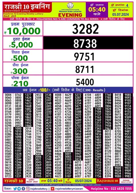 RAJSHREE 10 EVENING SHUKRA WEEKLY LOTTERY 05:40 .